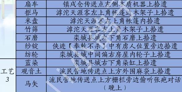 燕云十六声滹沱版本民器获取攻略