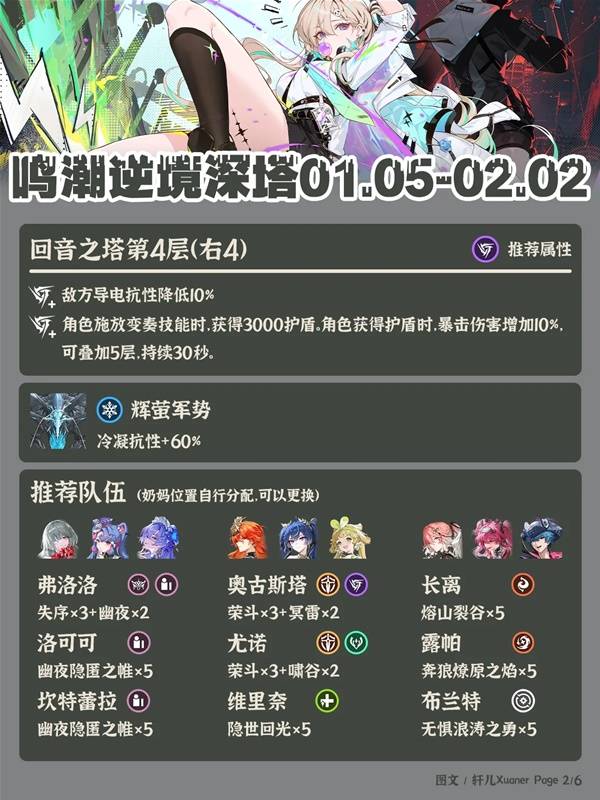 鸣潮3.0逆境深塔阵容推荐