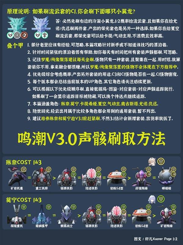 鸣潮3.0角色声骸刷取推荐