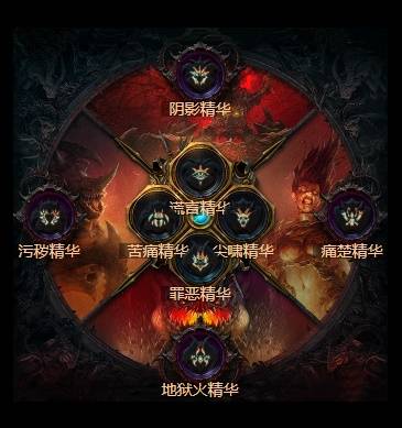 暗黑4S11无限闪避祝福之锤圣骑BD推荐