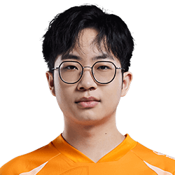 《LOL》S16OMG战队介绍