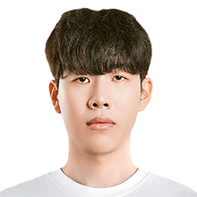 《LOL》S16IG战队介绍