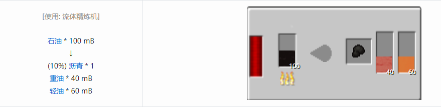 我的世界热力系列模组机器合成表大全2026