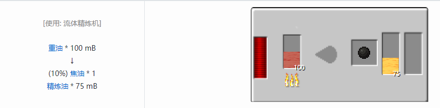 我的世界热力系列模组机器合成表大全2026