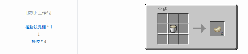 我的世界热力系列模组机器合成表大全2026