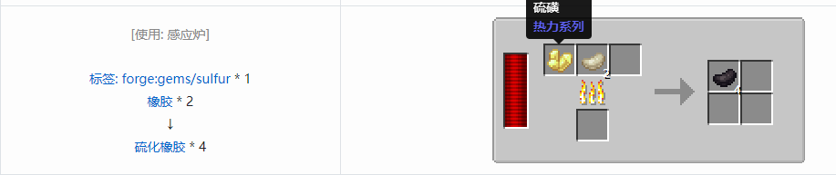 我的世界热力系列模组机器合成表大全2026