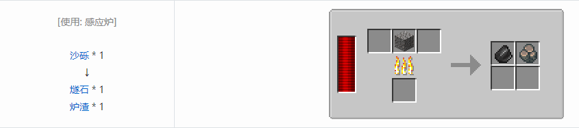 我的世界热力系列模组机器合成表大全2026