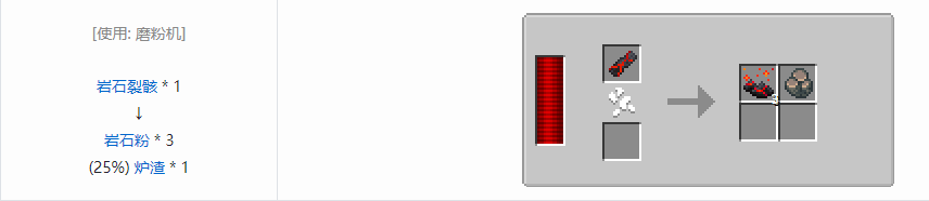 我的世界热力系列模组机器合成表大全2026