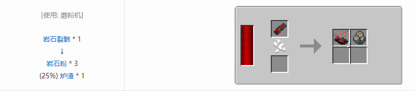 我的世界热力系列模组机器合成表大全2026