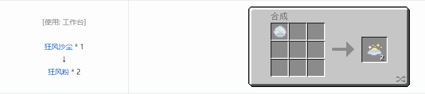 我的世界热力系列模组机器合成表大全2026