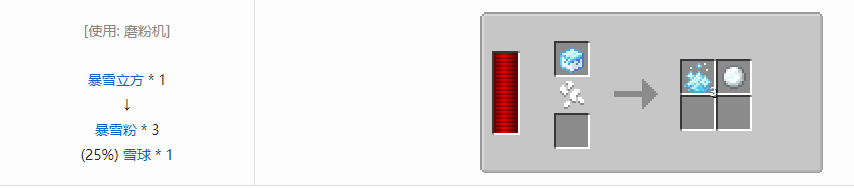 我的世界热力系列模组机器合成表大全2026