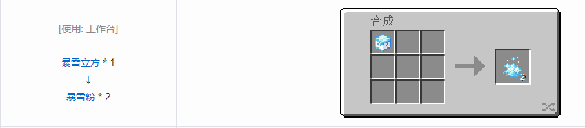 我的世界热力系列模组机器合成表大全2026