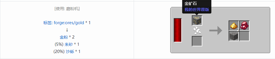 我的世界热力系列模组机器合成表大全2026