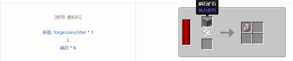 我的世界热力系列模组机器合成表大全2026