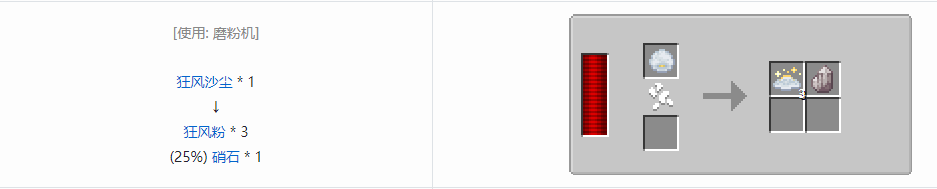 我的世界热力系列模组机器合成表大全2026