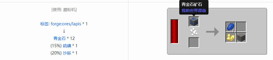 我的世界热力系列模组机器合成表大全2026