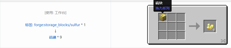 我的世界热力系列模组机器合成表大全2026