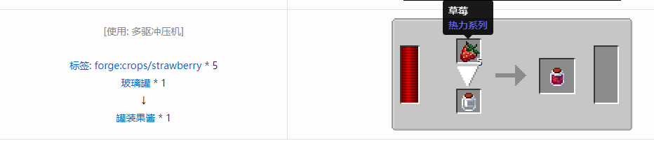 我的世界热力系列模组机器合成表大全2026