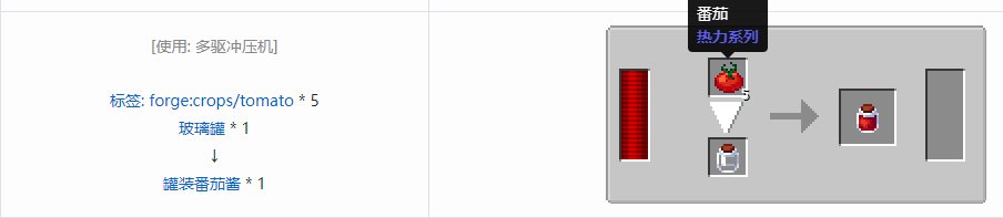 我的世界热力系列模组机器合成表大全2026