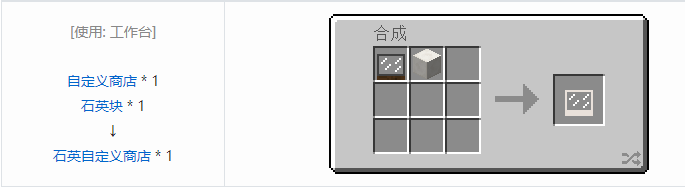 我的世界魔法金属mod设备合成表大全2026