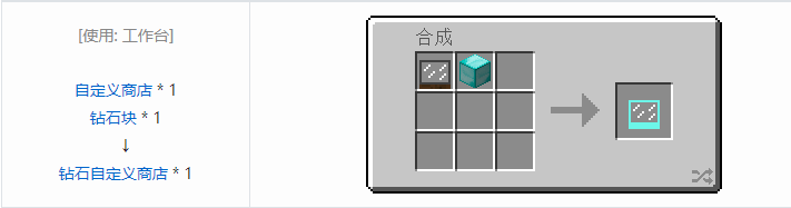 我的世界魔法金属mod设备合成表大全2026