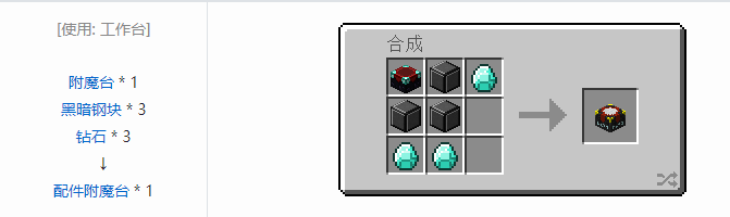 我的世界魔法金属mod设备合成表大全2026