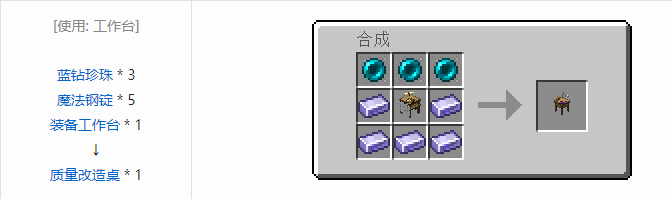 我的世界魔法金属mod设备合成表大全2026