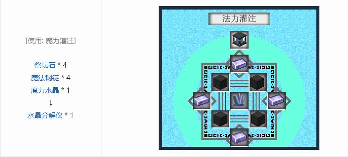 我的世界魔法金属mod设备合成表大全2026