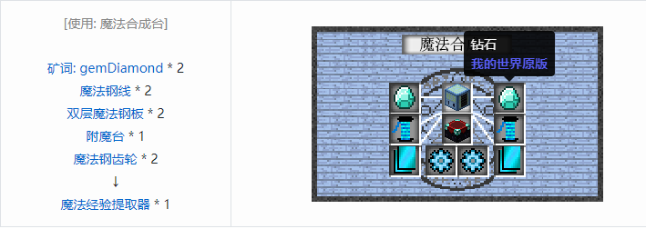 我的世界魔法金属mod设备合成表大全2026