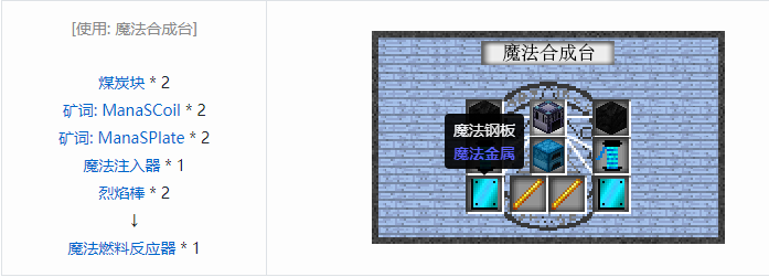 我的世界魔法金属mod设备合成表大全2026