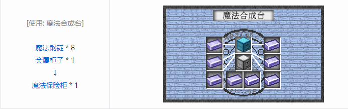 我的世界魔法金属mod设备合成表大全2026