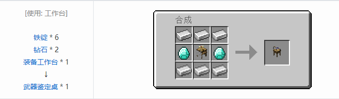 我的世界魔法金属mod设备合成表大全2026