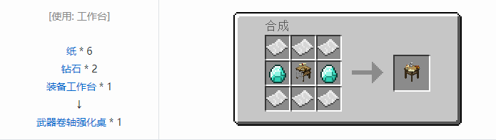 我的世界魔法金属mod设备合成表大全2026