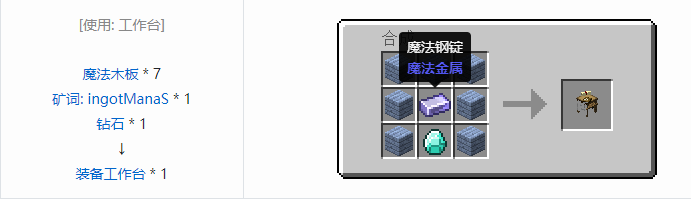 我的世界魔法金属mod设备合成表大全2026