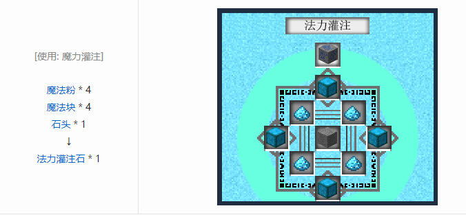 我的世界魔法金属mod设备合成表大全2026