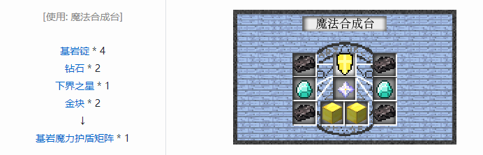我的世界魔法金属mod设备合成表大全2026