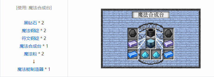 我的世界魔法金属mod设备合成表大全2026