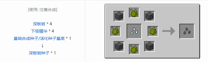 我的世界神秘农业合成表大全2026