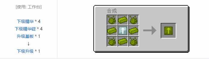 我的世界神秘农业合成表大全2026