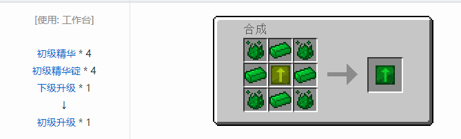 我的世界神秘农业合成表大全2026