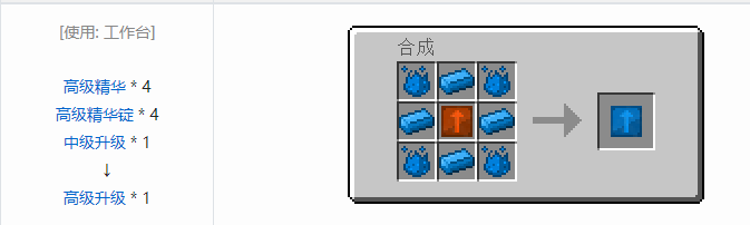 我的世界神秘农业合成表大全2026