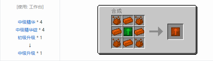 我的世界神秘农业合成表大全2026