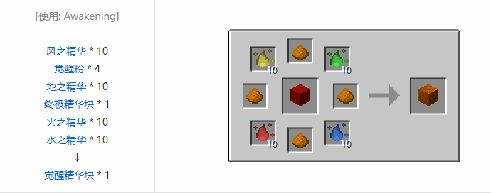 我的世界神秘农业合成表大全2026