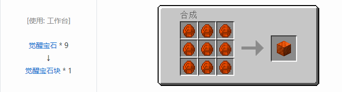 我的世界神秘农业合成表大全2026