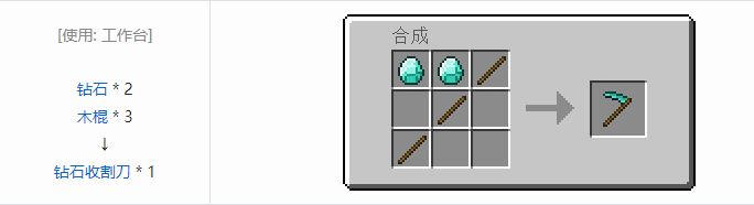 我的世界神秘农业合成表大全2026