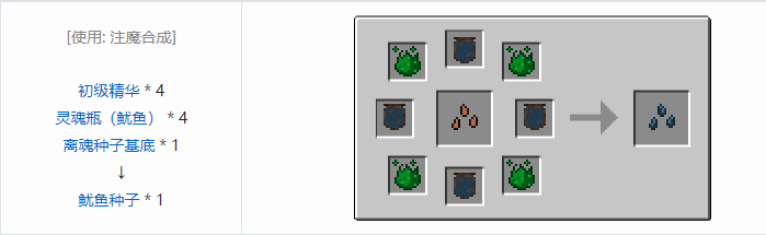 我的世界神秘农业合成表大全2026