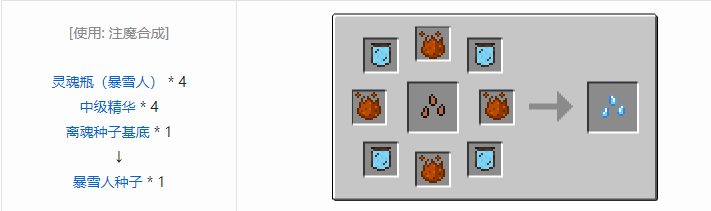 我的世界神秘农业合成表大全2026