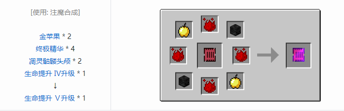 我的世界神秘农业合成表大全2026