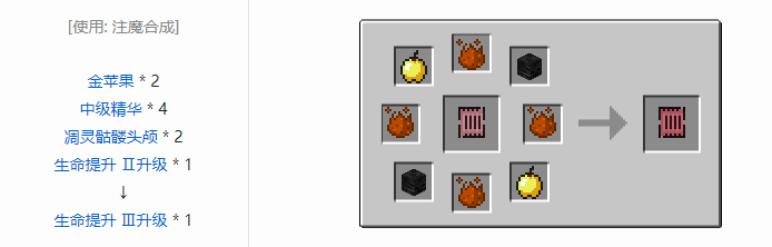 我的世界神秘农业合成表大全2026