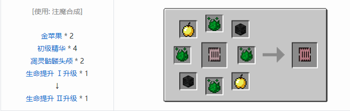 我的世界神秘农业合成表大全2026